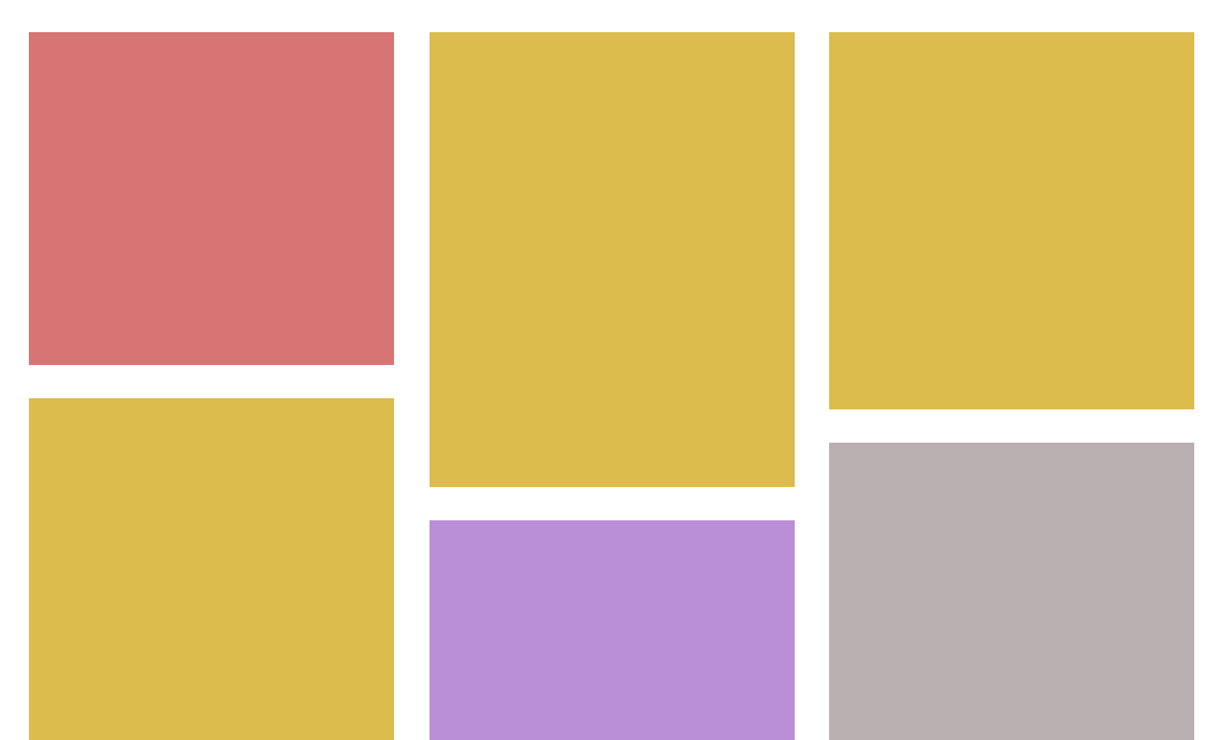 masonry layout