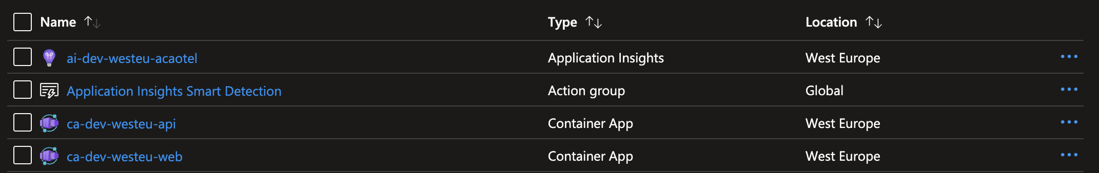 Azure environment