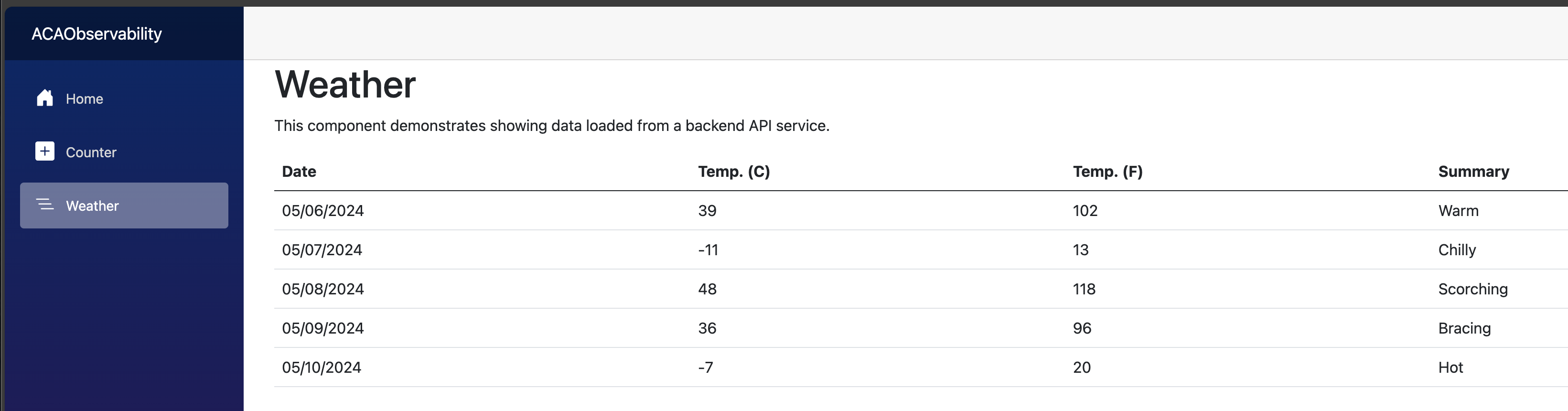.NET Blazor web app