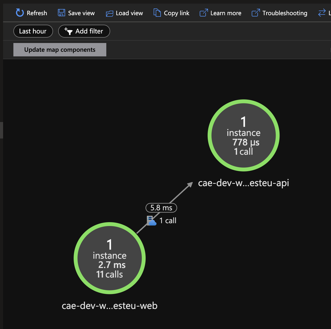 Azure Monitor